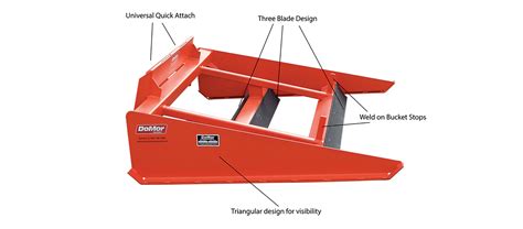 domor tb series